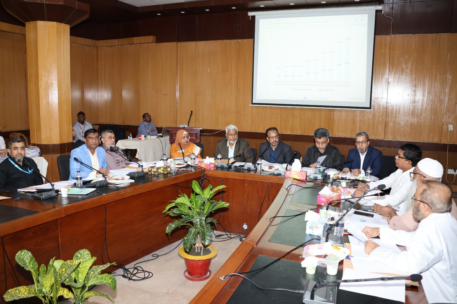 BMU Finance Committee holds 119th meeting